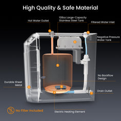 WINTEMP 2-in-1 Instant Hot & Filtered Water Dispenser — 208°F Under-Sink System with Smart Wi-Fi Control