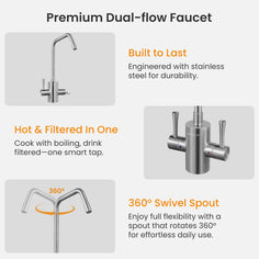 WINTEMP 2-in-1 Instant Hot & Filtered Water Dispenser — 208°F Under-Sink System with Smart Wi-Fi Control