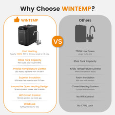 WINTEMP 2-in-1 Instant Hot & Filtered Water Dispenser — 208°F Under-Sink System with Smart Wi-Fi Control