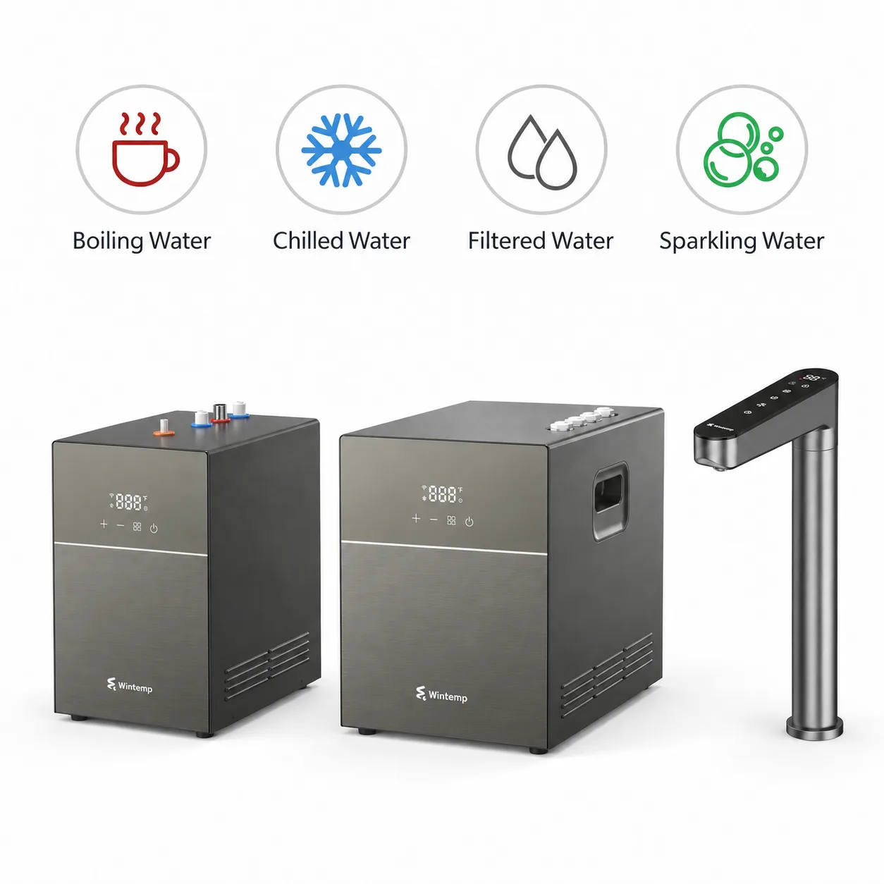 Axis 4-in-1 Max